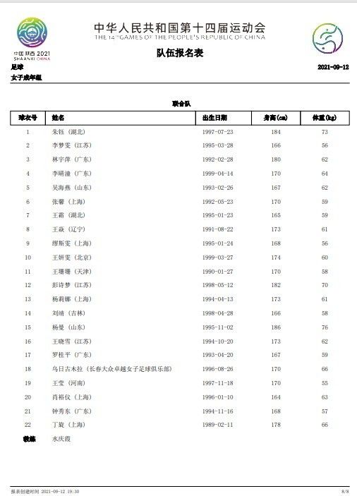 最后迪卡尼奥表示：“显然，穆里尼奥现在只专注于对自己的球迷们说话。